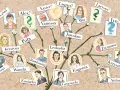 Drzewo genealogiczne z portretami osób. Zastanawiasz się, co oznacza imię Janusz? Może ktoś z tej rodziny je nosi?