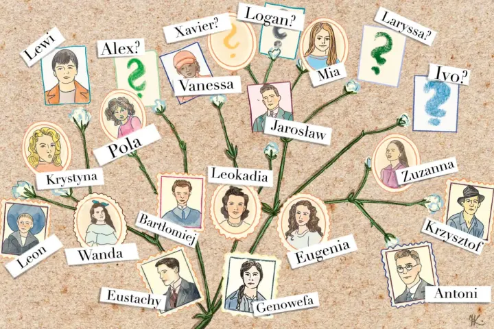 Drzewo genealogiczne z portretami osób. Zastanawiasz się, co oznacza imię Janusz? Może ktoś z tej rodziny je nosi?