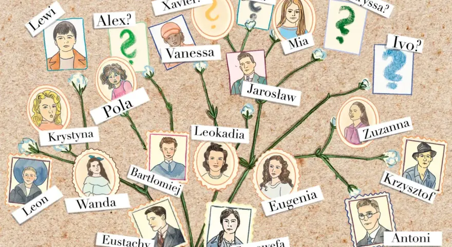 Drzewo genealogiczne z portretami osób. Zastanawiasz się, co oznacza imię Janusz? Może ktoś z tej rodziny je nosi?