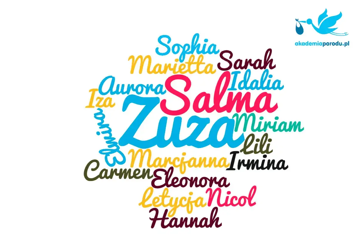 Kolorowe imiona, w tym Zuzanna, Salma, Aurora, Sophia, Eleonora, Carmen, Letycja, Nicol, Hannah, Marietta, Iza, Idalia, Sarah, Irmina, Marcjanna, Lili, Miriam.